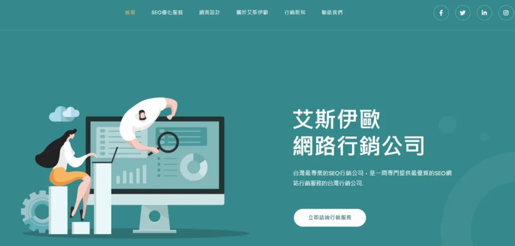 行銷公司推薦：艾斯伊歐