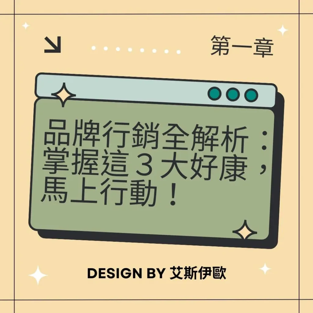 一、「品牌行銷全解析：掌握這3大好康，馬上行動！」