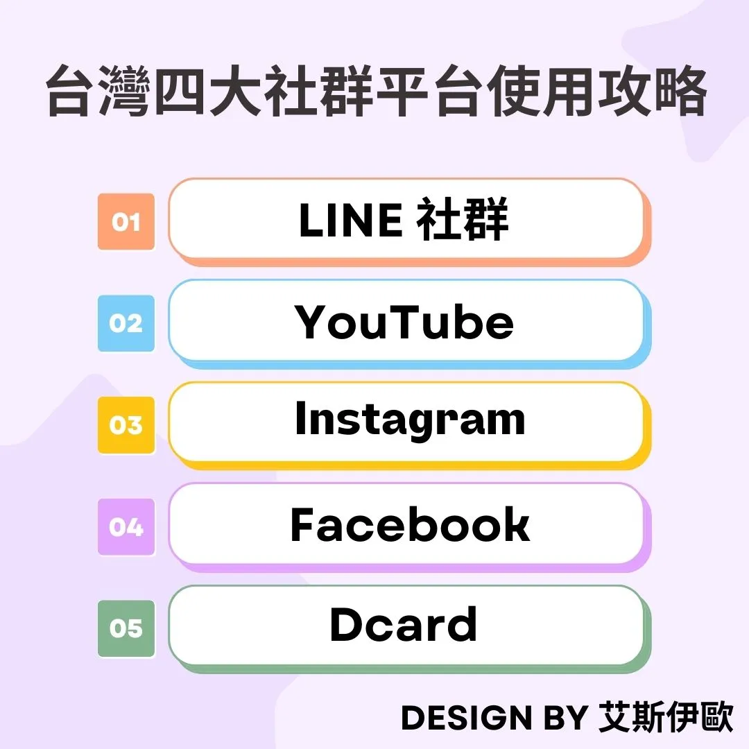 台灣四大社群平台使用攻略