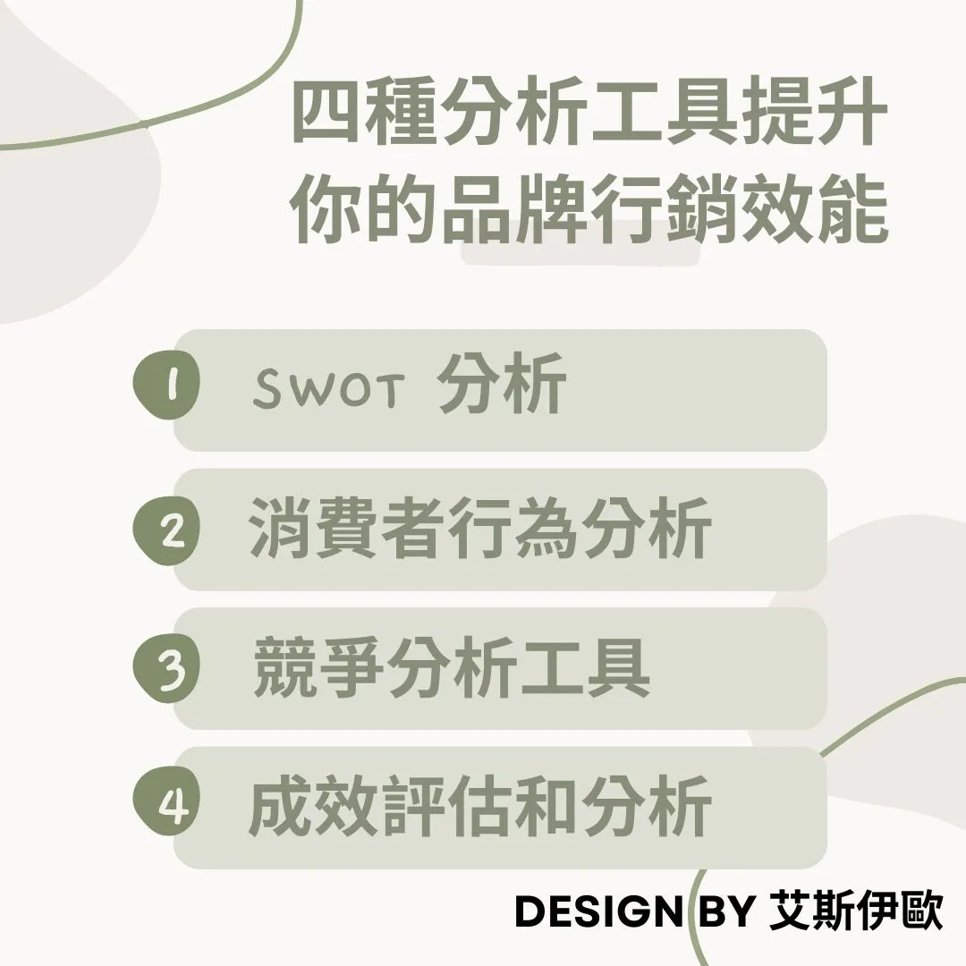 四種分析工具提升你的品牌行銷效能