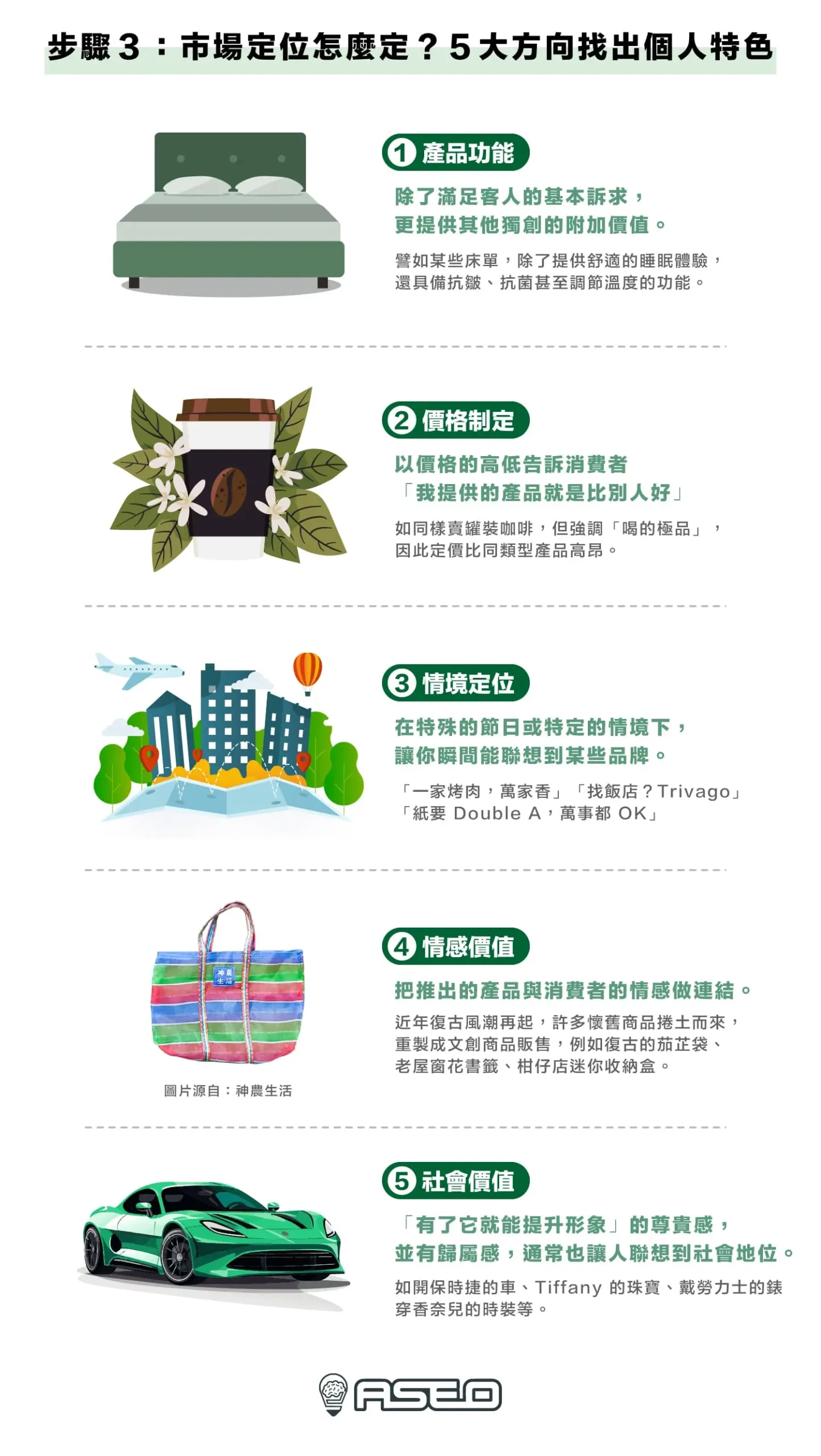 STP 分析步驟3｜市場定位怎麼定？５大方向找出個人特色