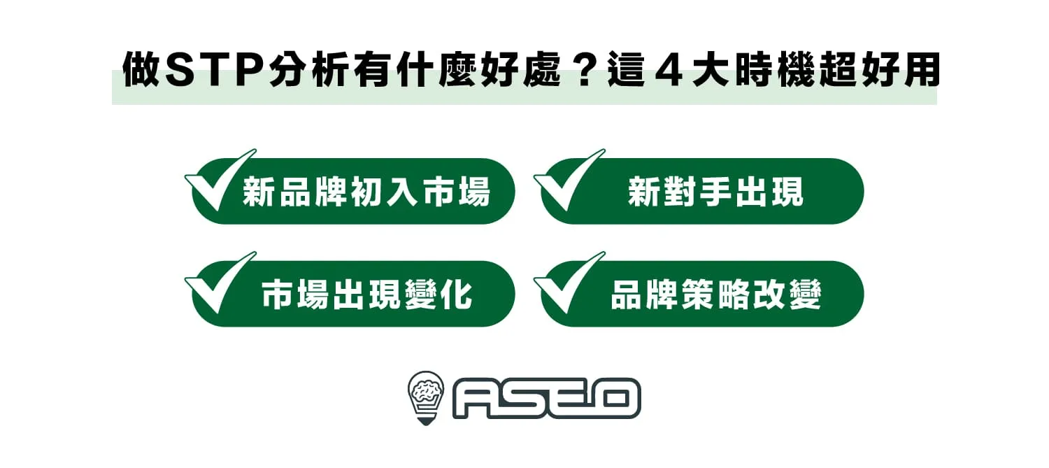 做 STP 分析有什麼好處？這４大時機超好用