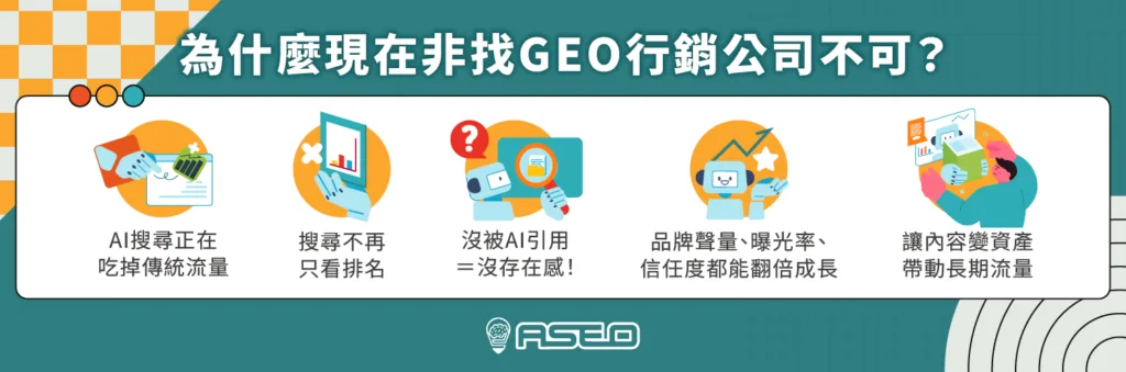 GEO行銷公司