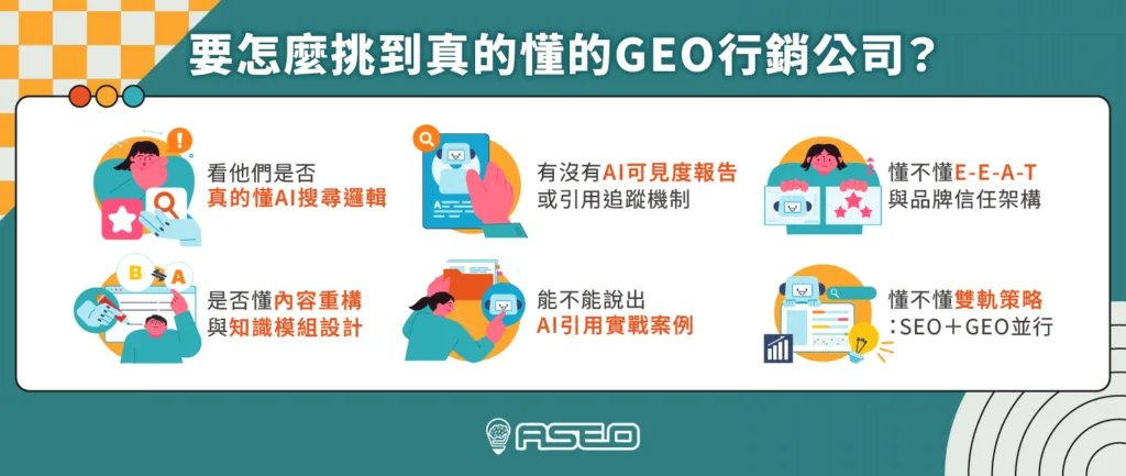 GEO行銷公司